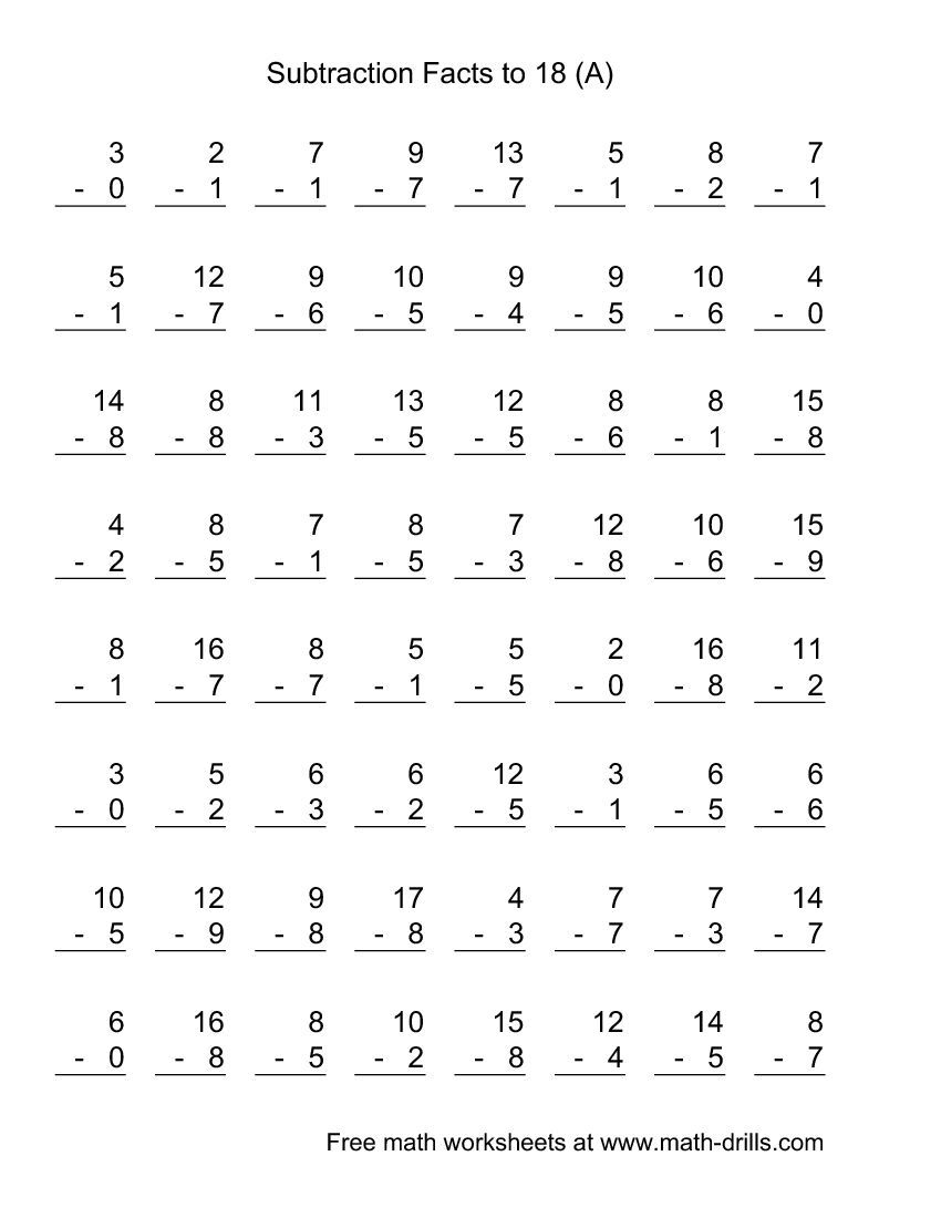 10 Math Timed Test Ideas Math Worksheets Math Time Math Facts