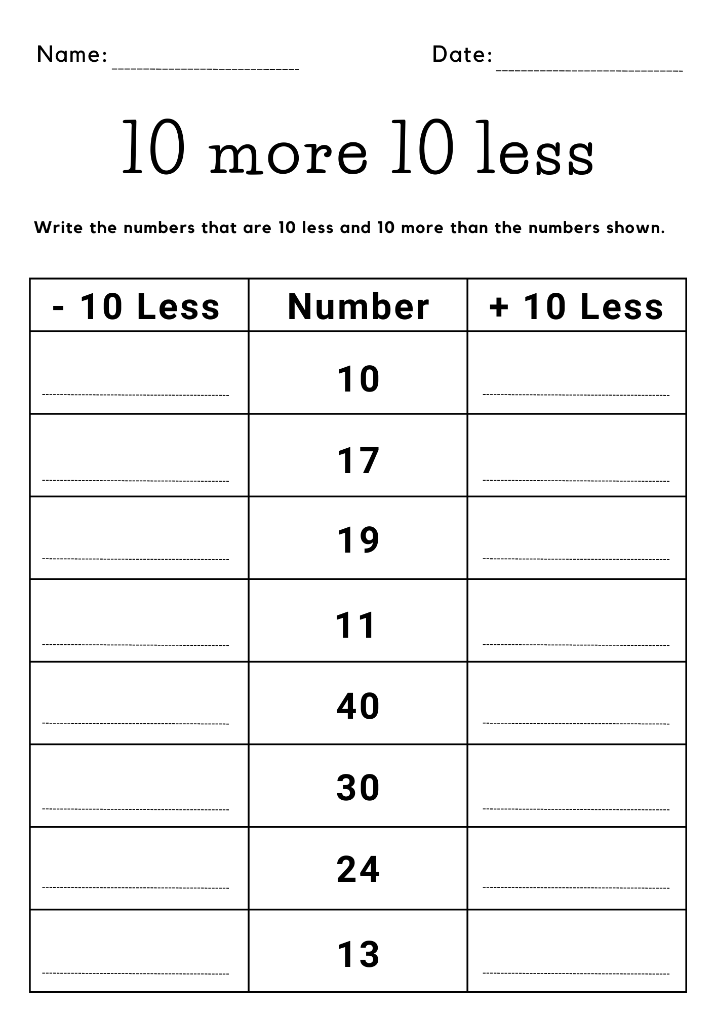 10 More And 10 Less Worksheets For First Grade Ten More Ten Less Activities Made By Teachers