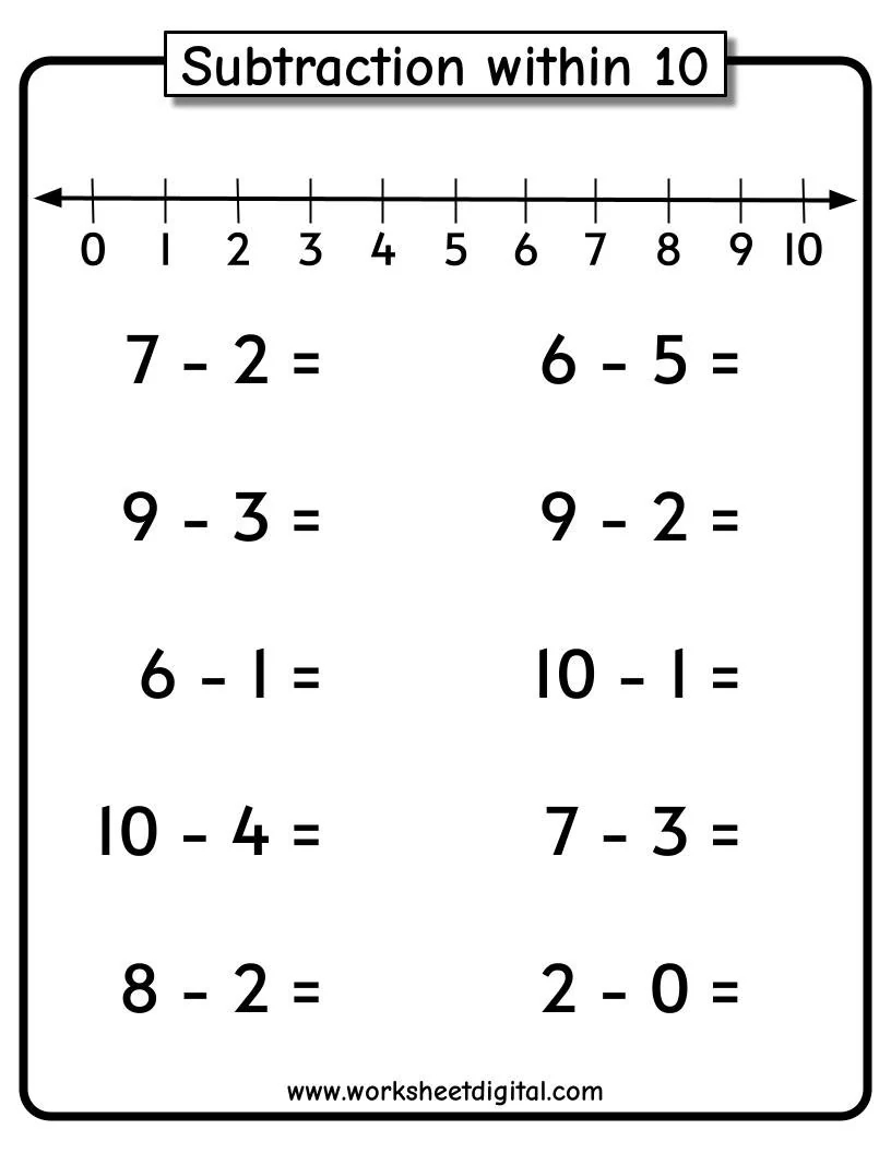 10 Printable Subtraction Within 10 With Number Line Worksheets Numbers 1 10 For Preschool Kindergarten 1st Grade Homeschool Math Etsy