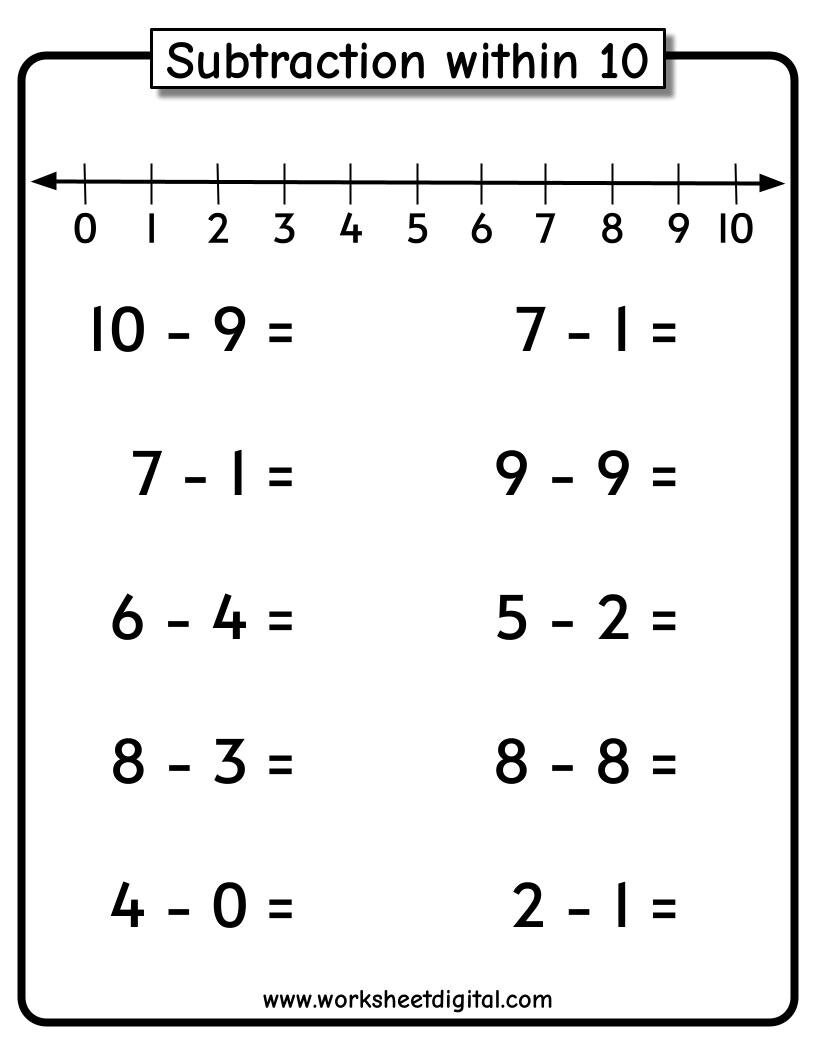 10 Printable Subtraction Within 10 With Number Line Worksheets Numbers 1 10 For Preschool Kindergarten 1st Grade Homeschool Math Etsy