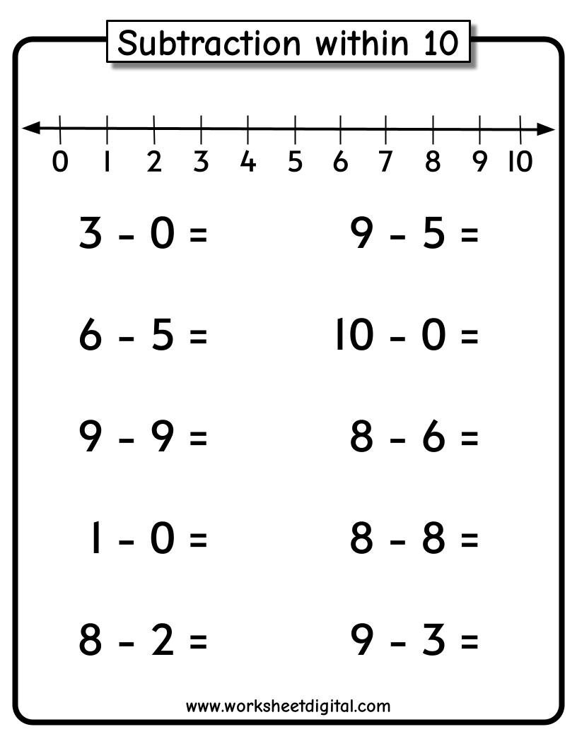 10 Printable Subtraction Within 10 With Number Line Worksheets Numbers 1 10 For Preschool Kindergarten 1st Grade Homeschool Math Etsy