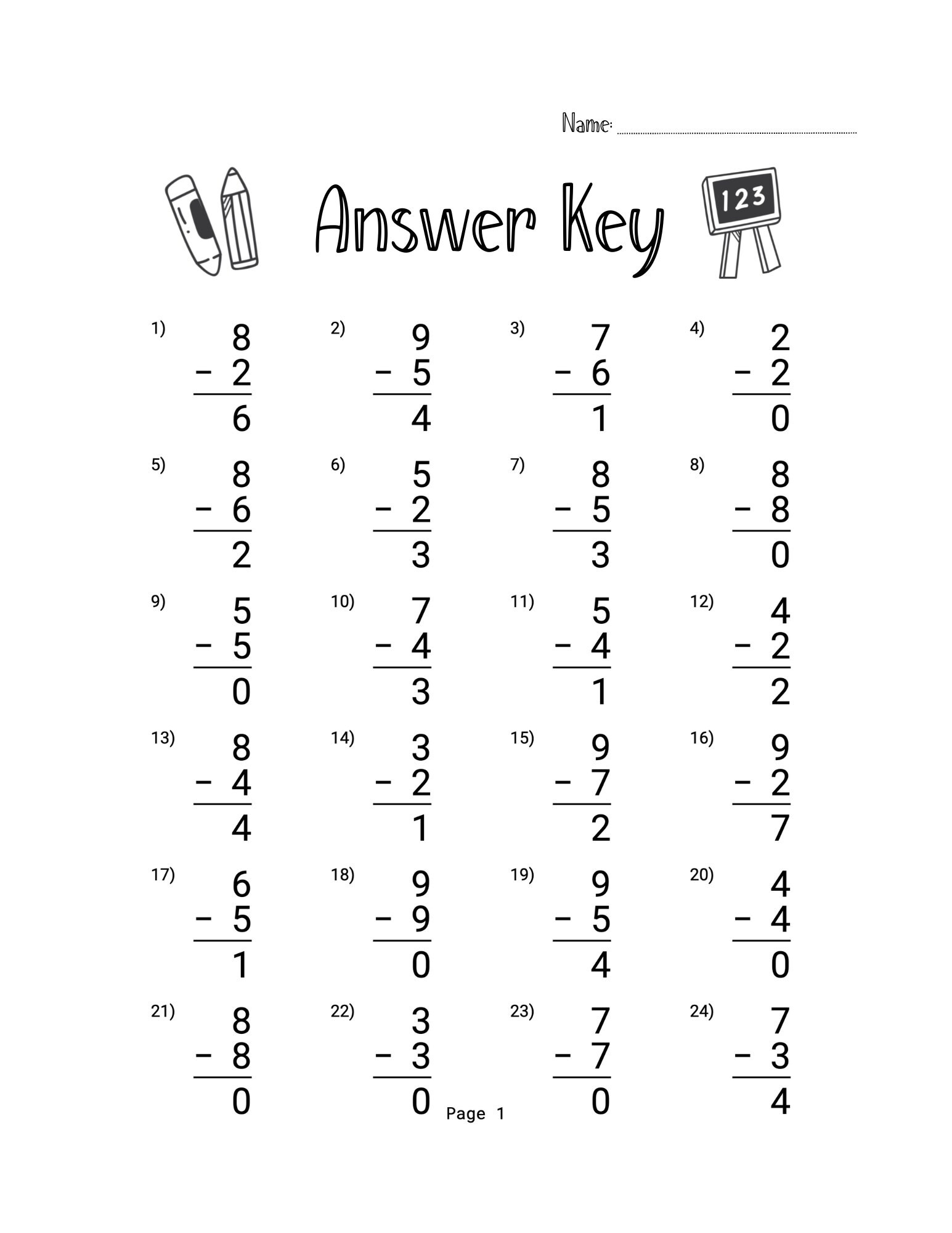 10 Printable Subtraction Worksheets Numbers 1 9 Answer Key Included Math Worksheets Kids Etsy