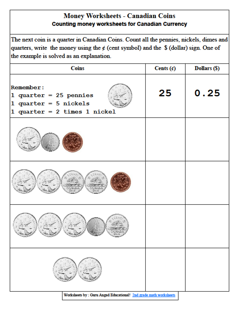 2ND GRADE MATH MONEY WORKSHEETS WITH CANADIAN COINS 2 Steemit Worksheets Library