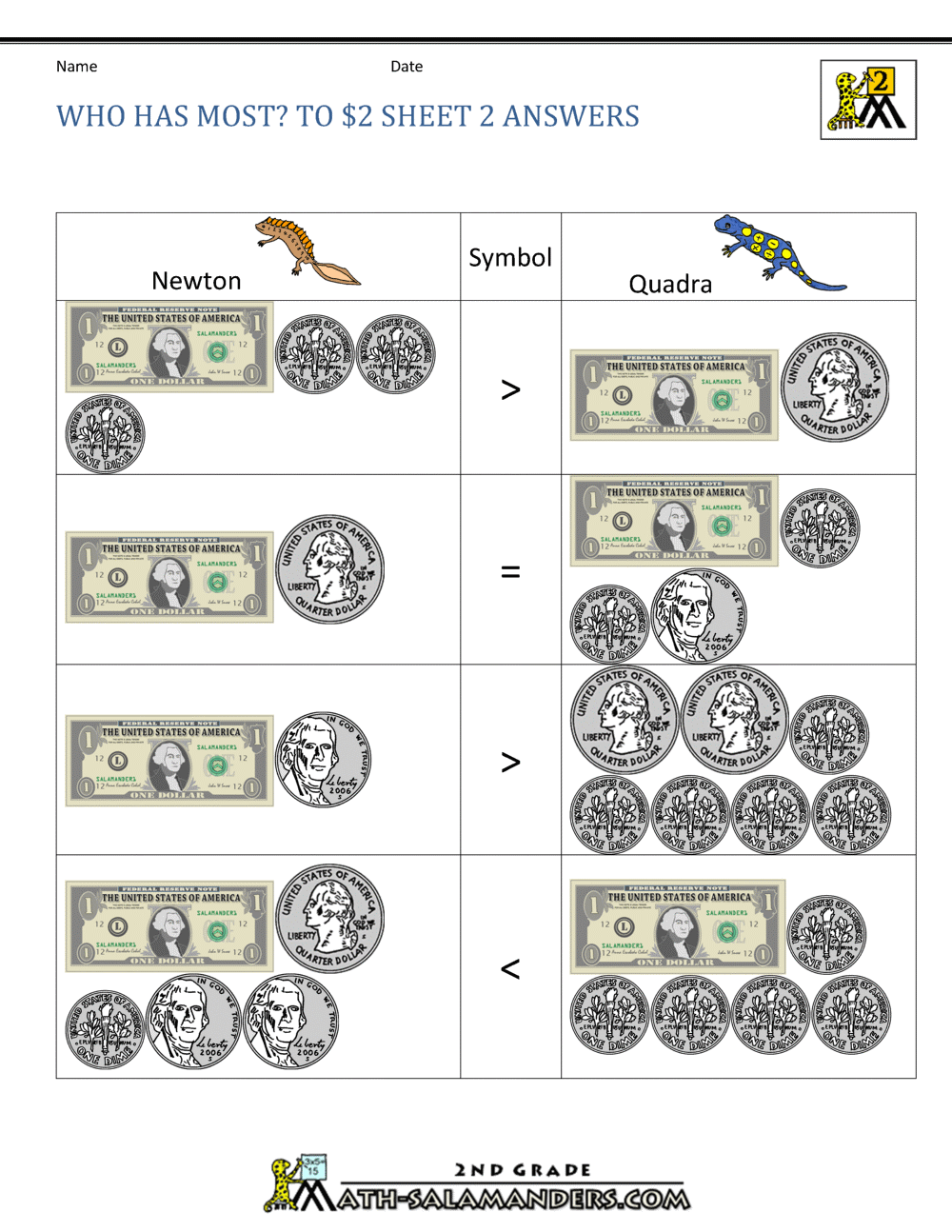 2nd Grade Printable Worksheets Pdf