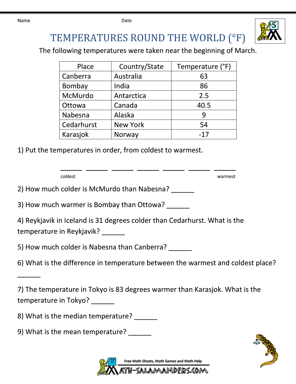 5th Grade Math Word Problems