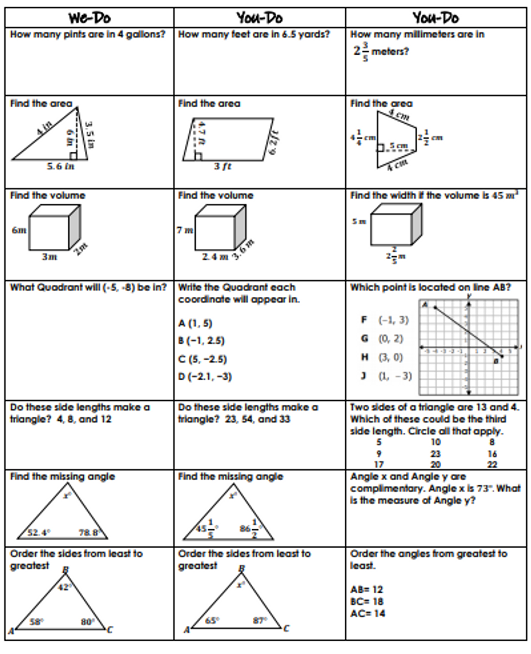 6th Grade Geometry Review We Do You Do Guided Class Activity Worksheets Library