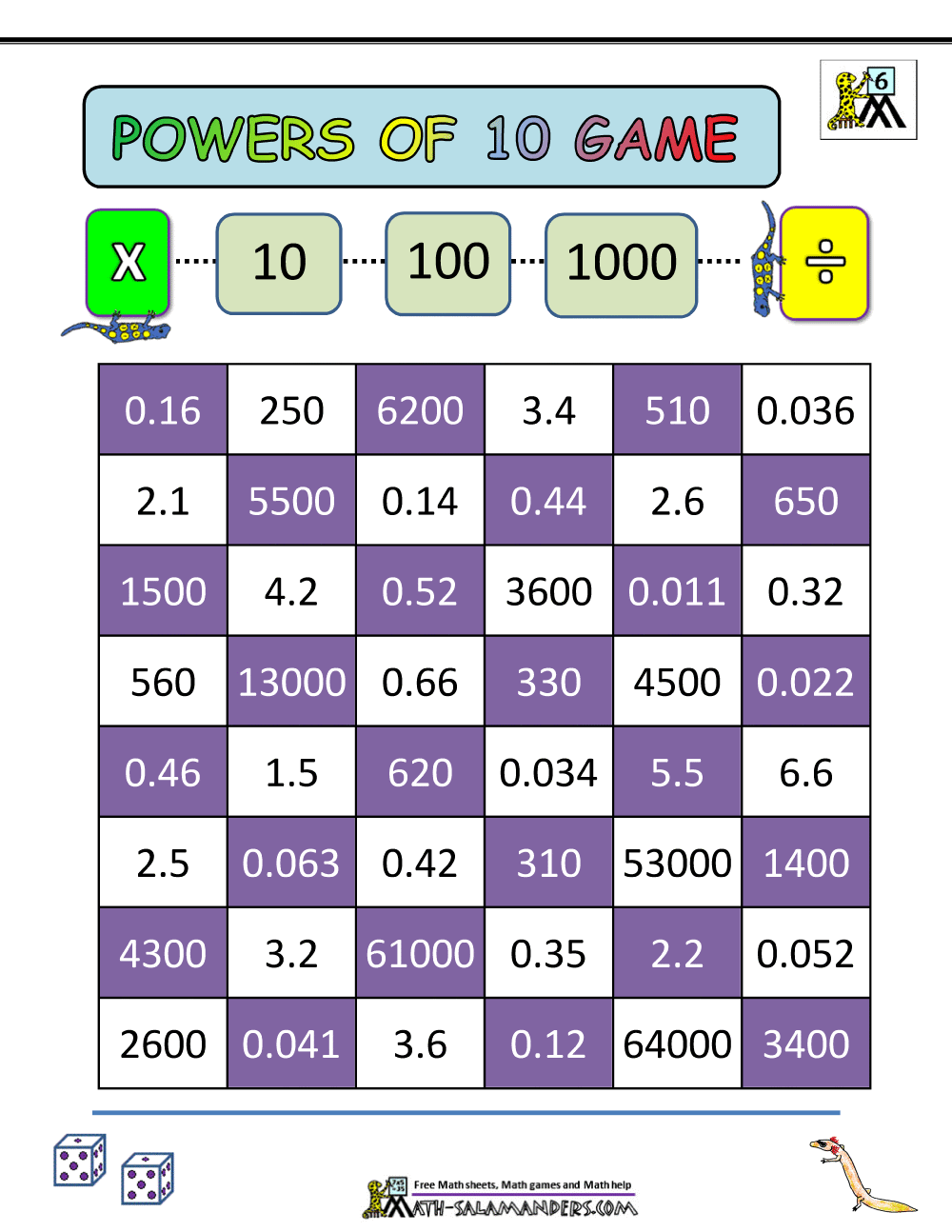 6th Grade Math Games