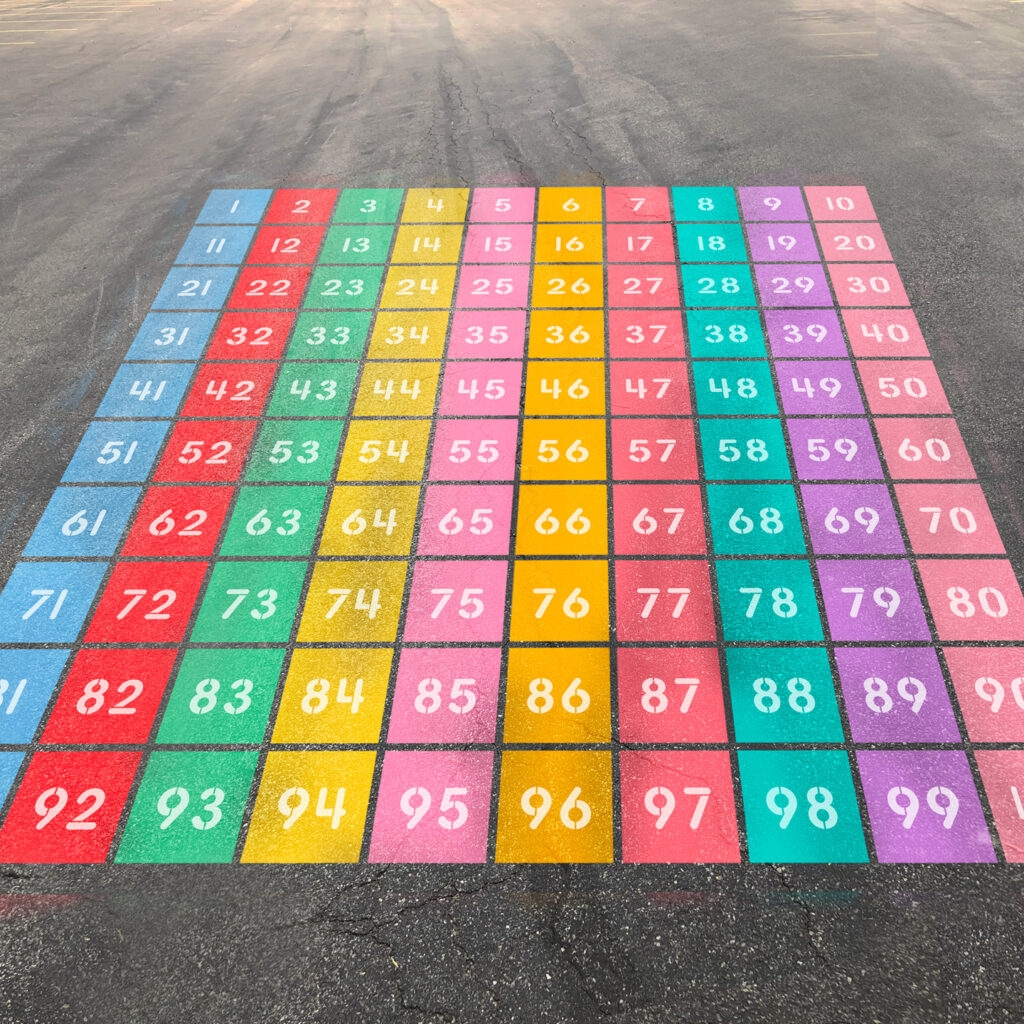 7 Ways To Practice Math Over The Summer Math Movement
