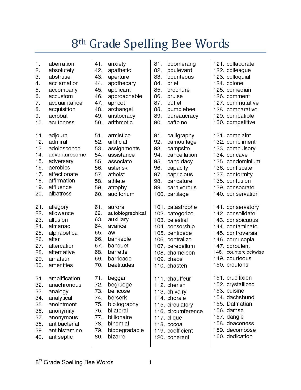 8th Grade Spelling Words