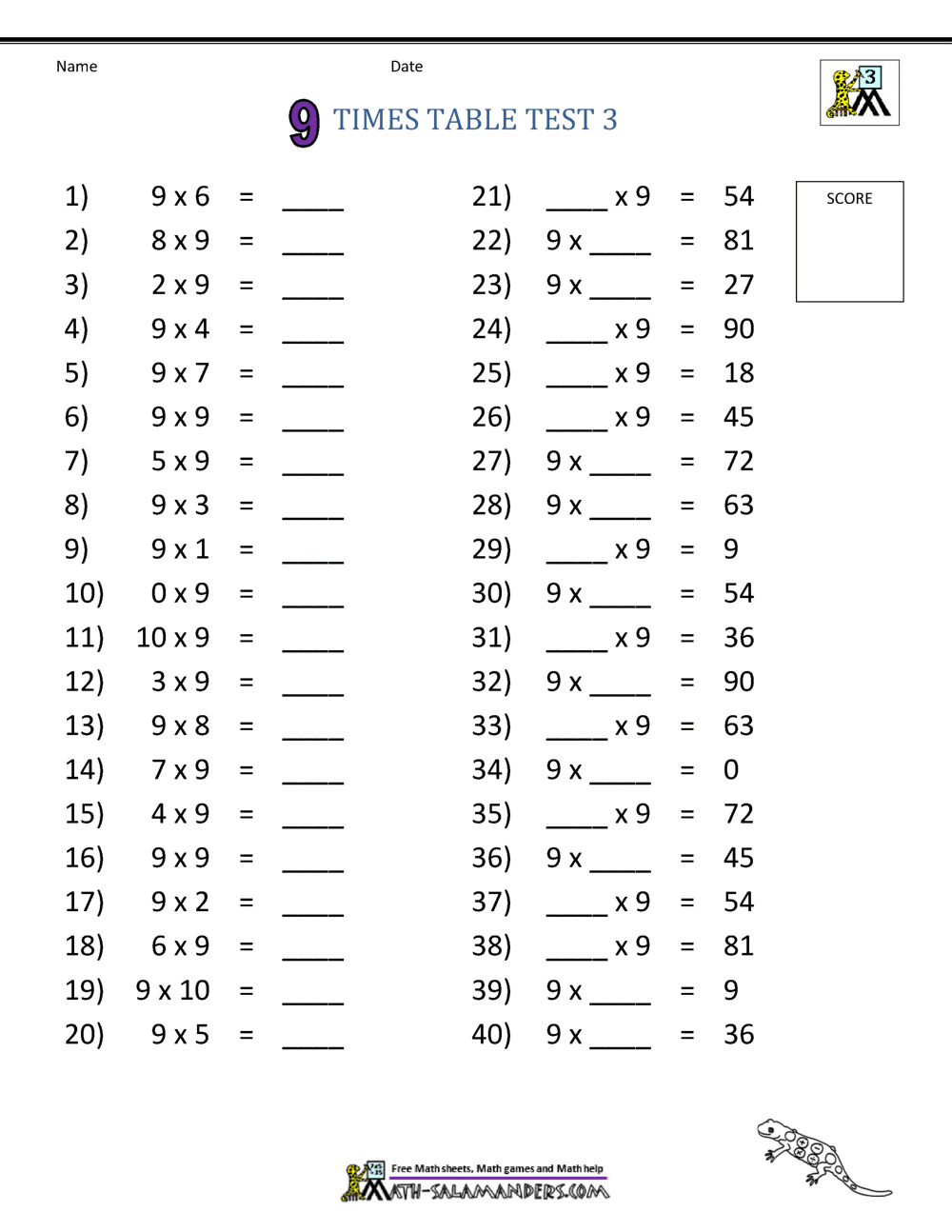 9 Times Table Worksheets