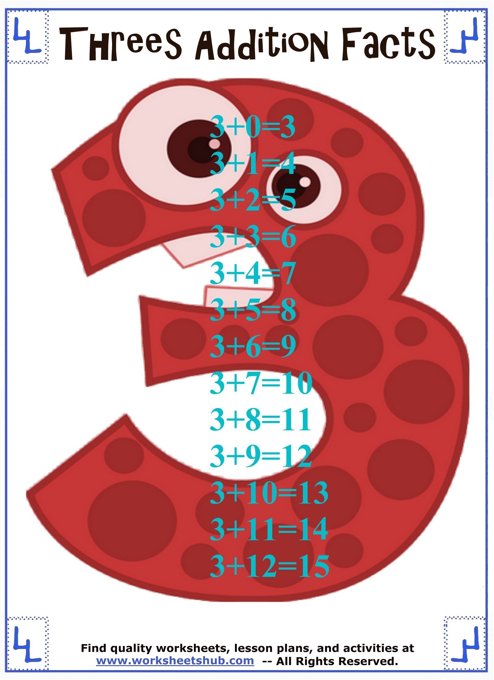 Printable Math Facts Worksheets Free