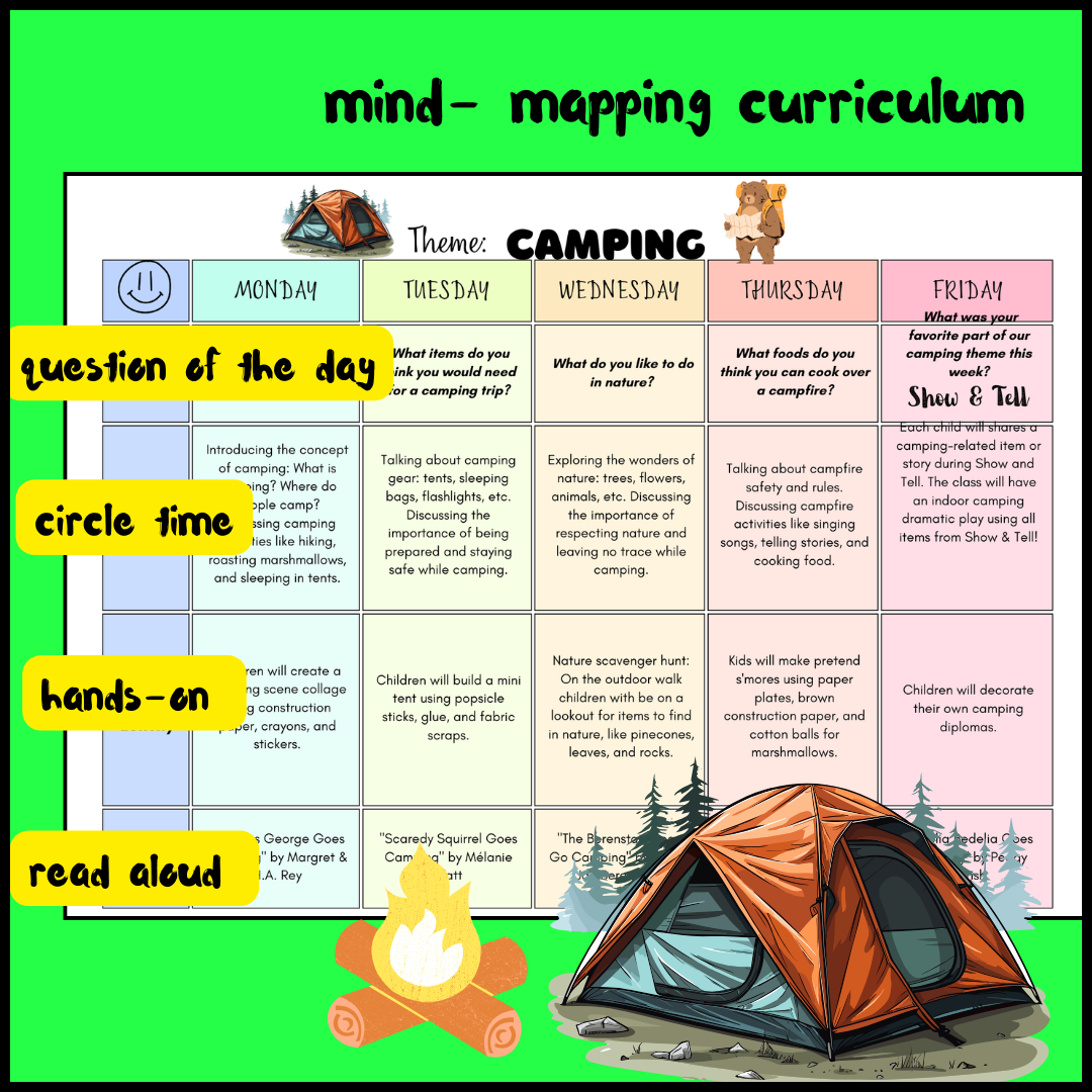 CAMPING Preschool Weekly Lesson Plan Classful
