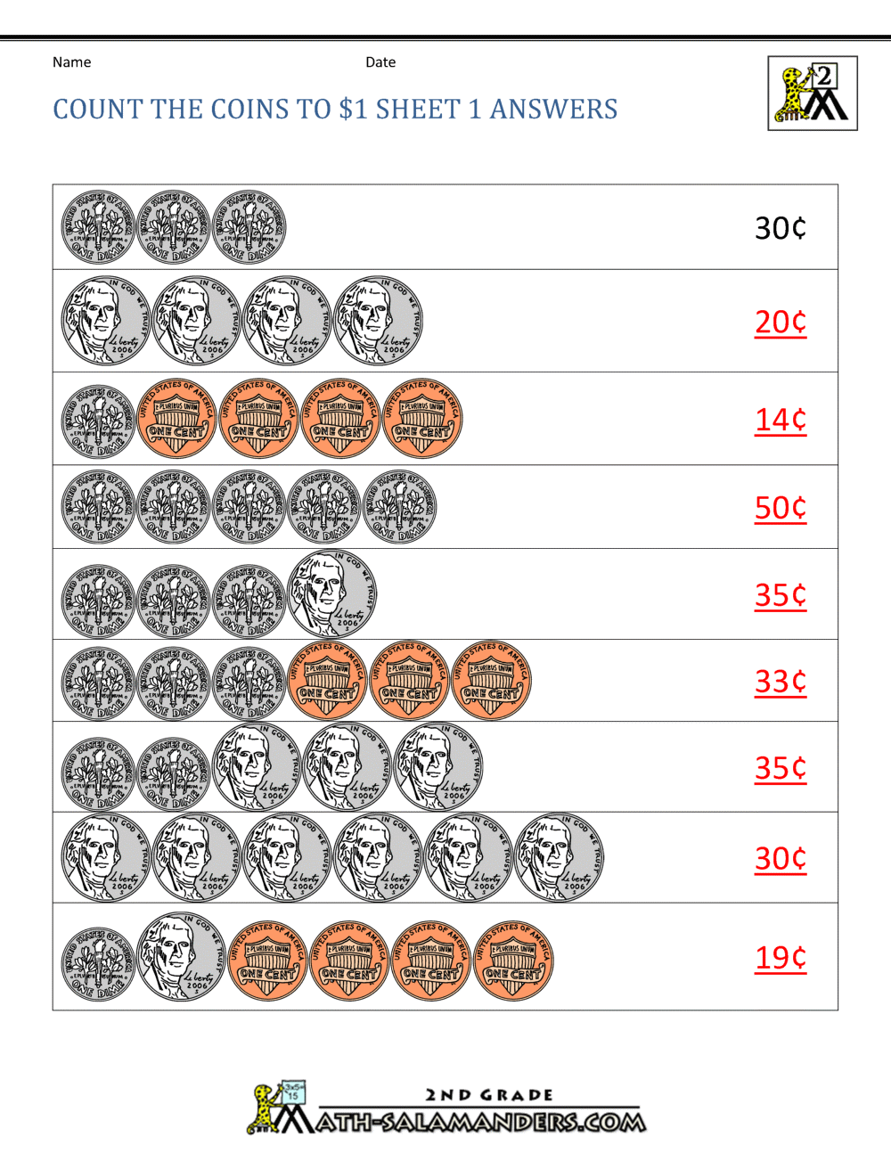 Counting Money Worksheets Up To 1