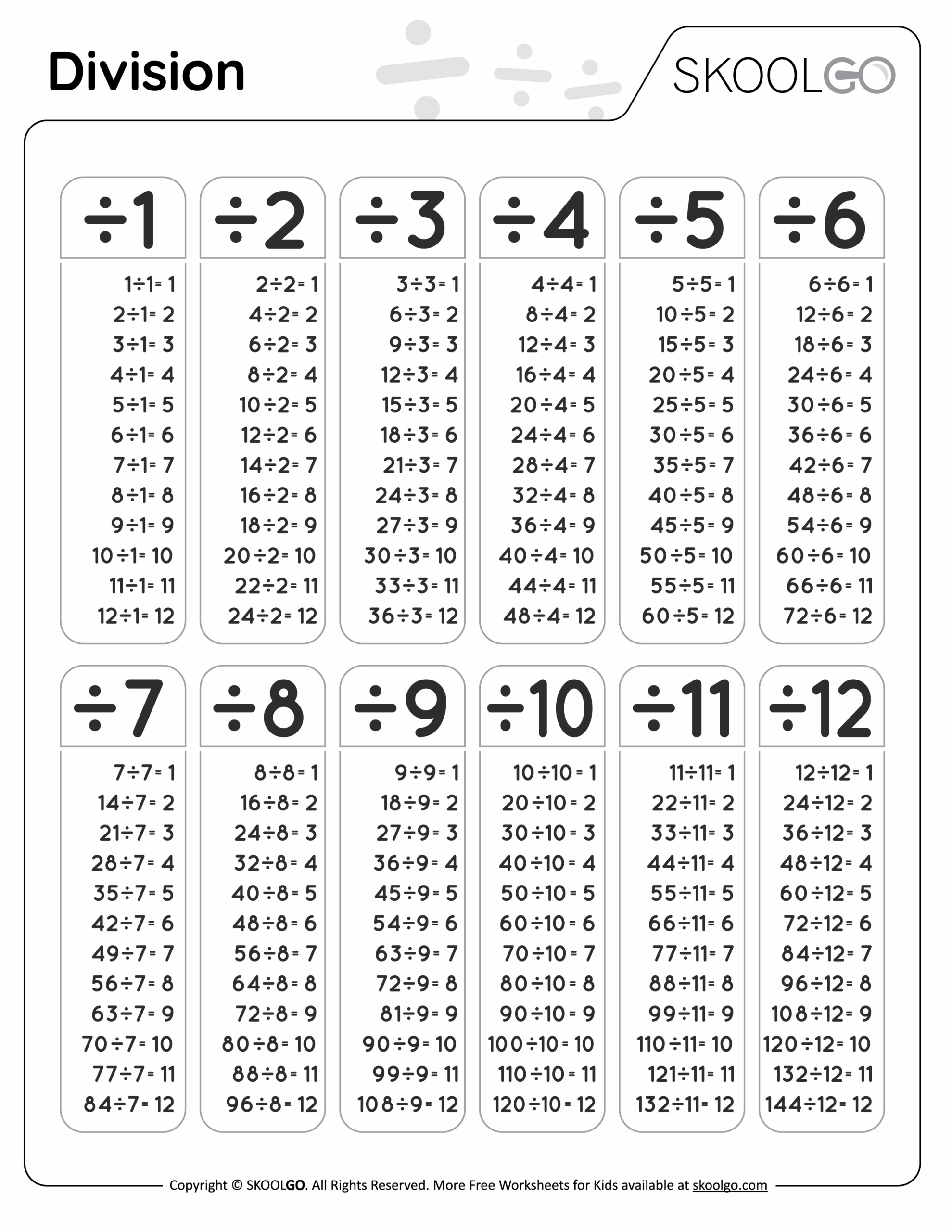 Division Free Worksheet SKOOLGO