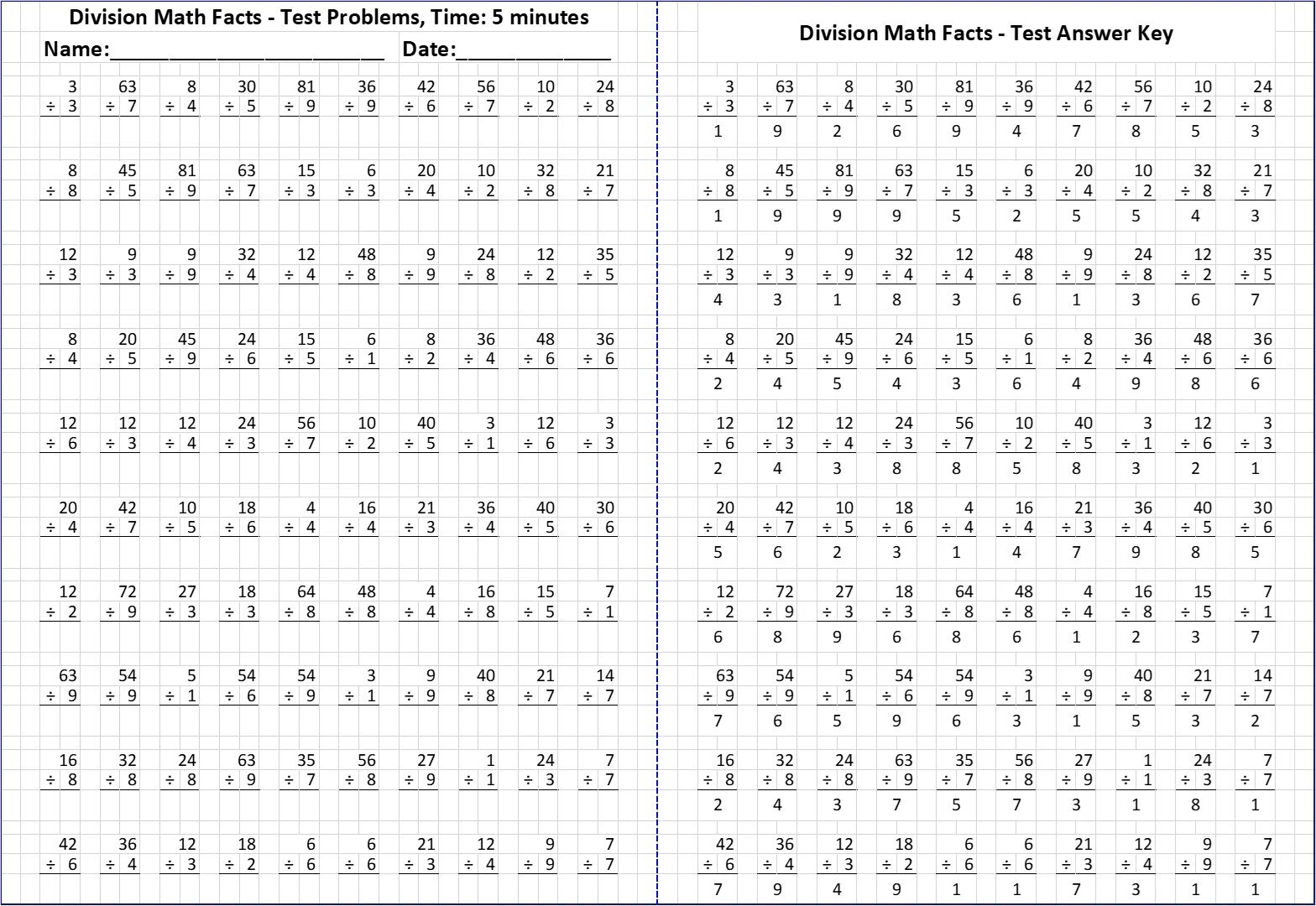 100 Math Facts Printable Worksheets Division