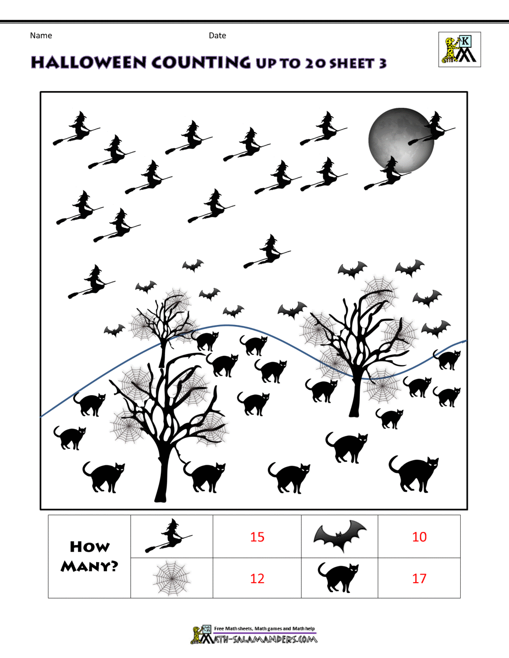 First Grade Math Worksheets Halloween Worksheets Library
