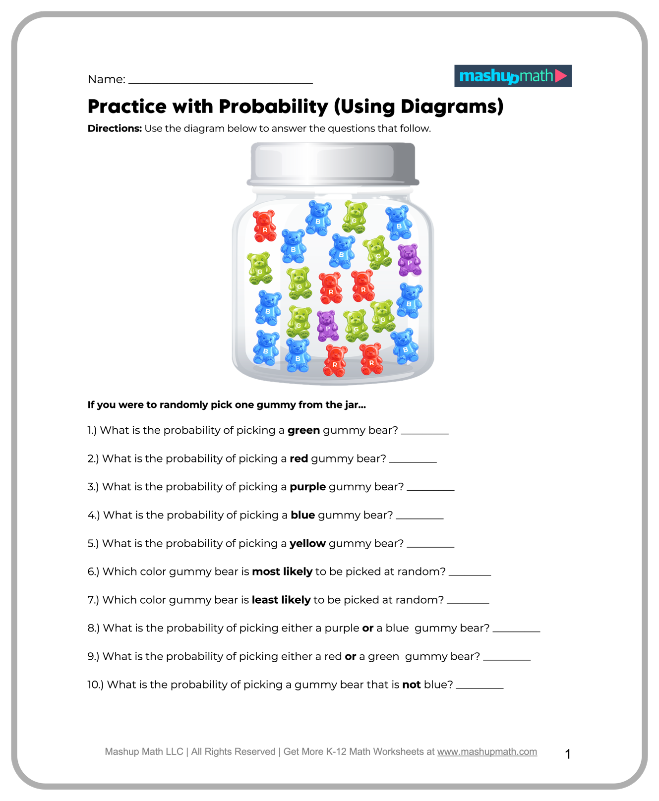 Free 6th Grade Math Worksheets Printable W Answers Mashup Math