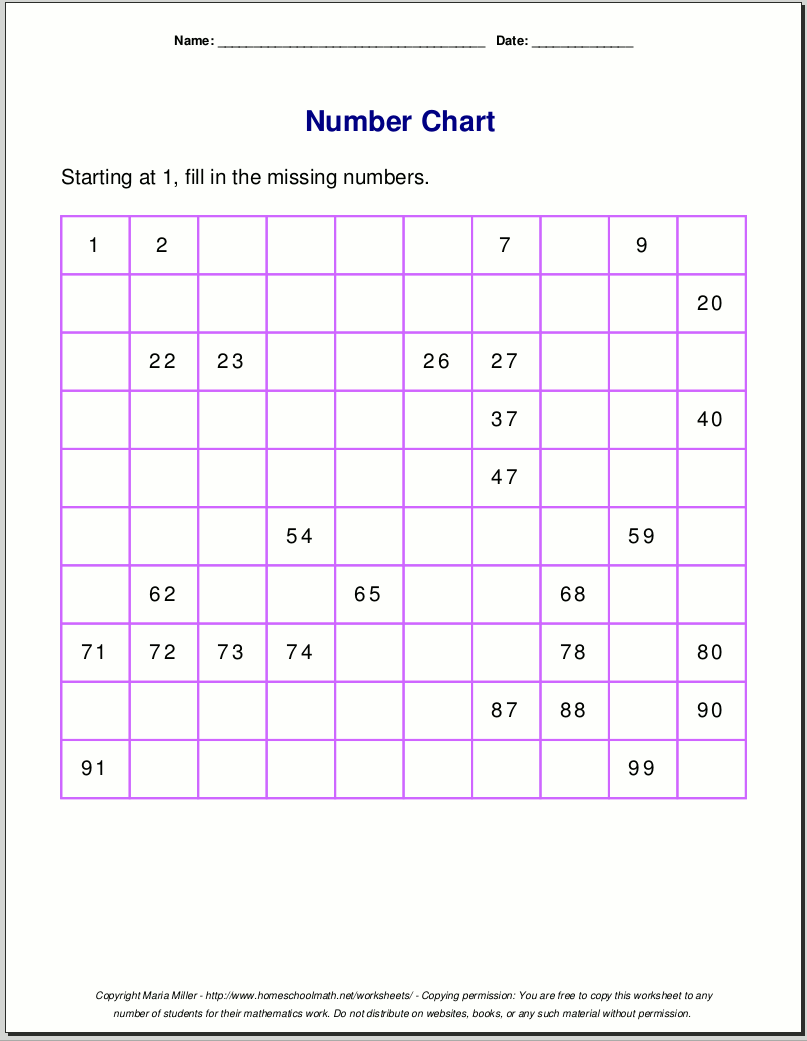 Free Math Worksheets Worksheets Library