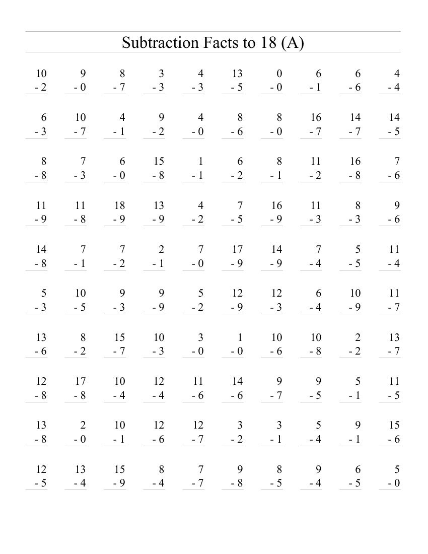 Fun Math Fact Worksheets For 2nd Grade Students Worksheets Library