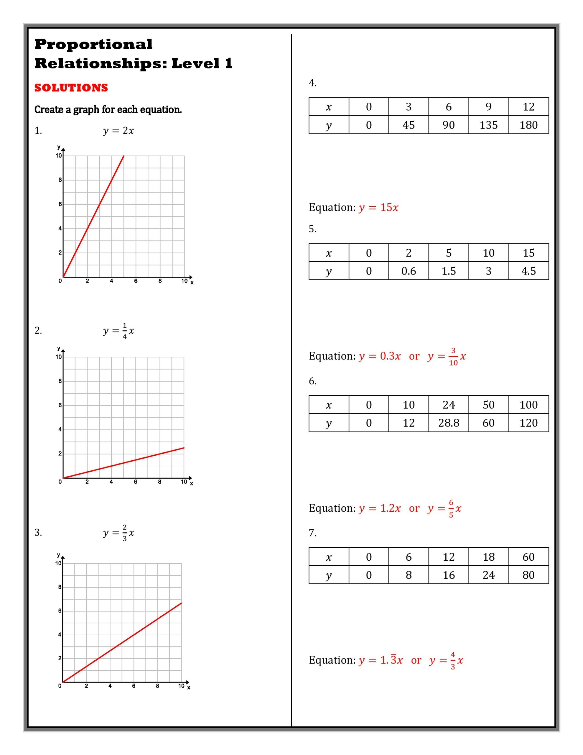 Kuta Software The Top Pythagorean Theorem