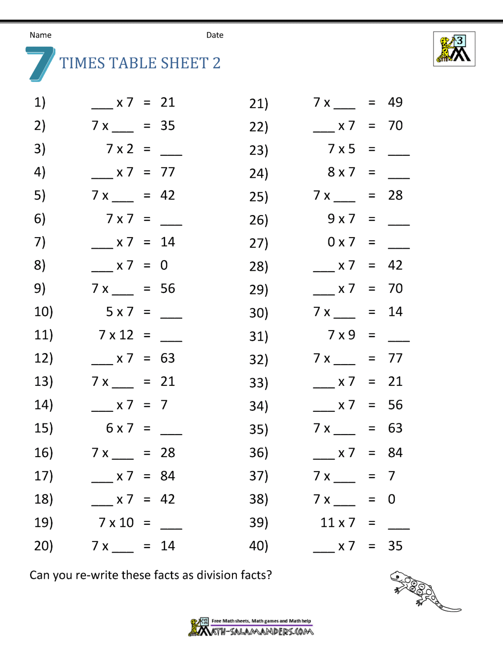 Multiplication Drill Sheets 3rd Grade