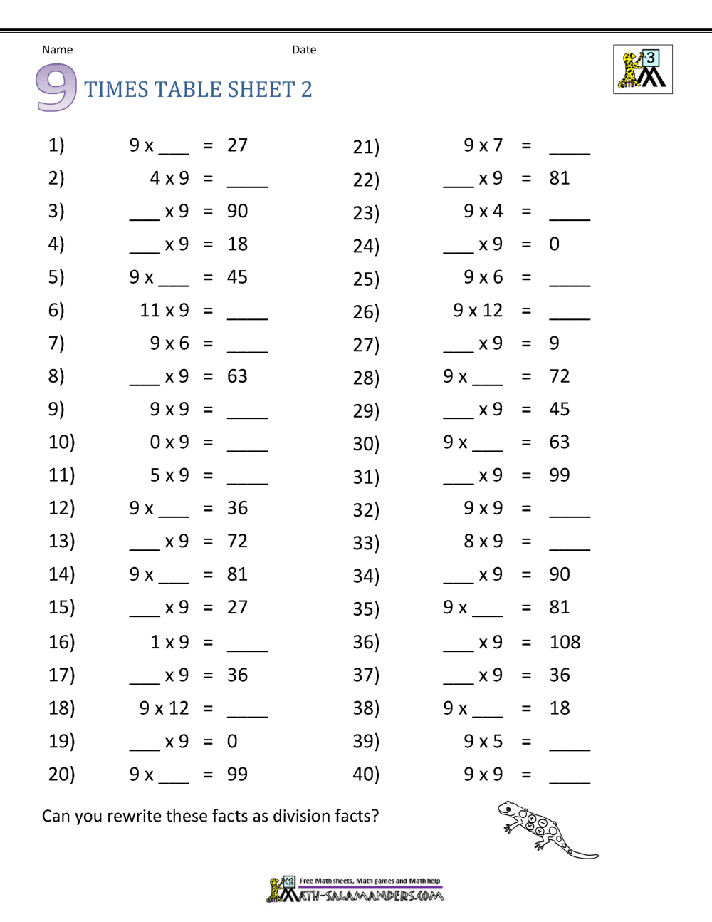 Multiplication Drill Sheets 3rd Grade