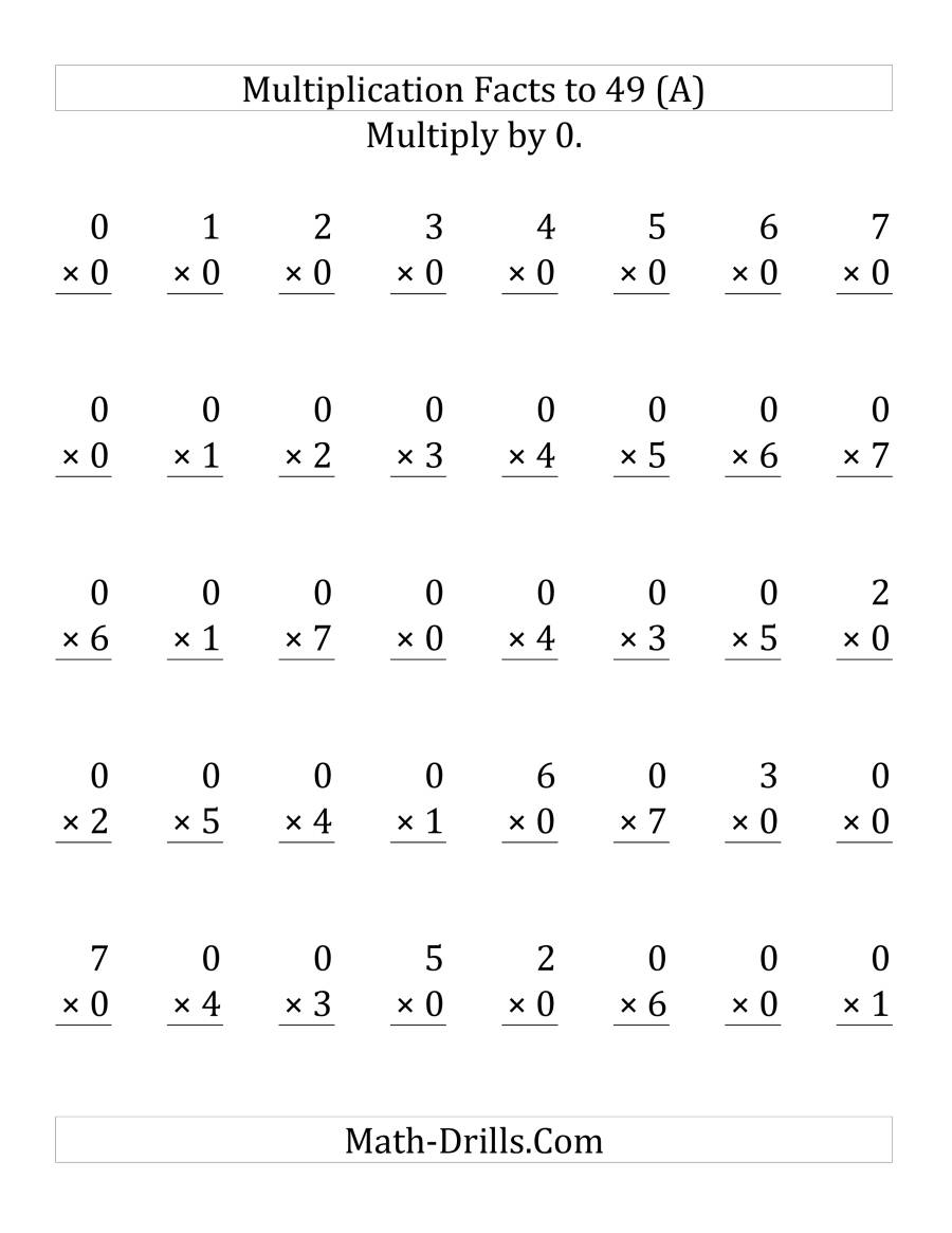Multiplication Facts Worksheets Worksheets Library