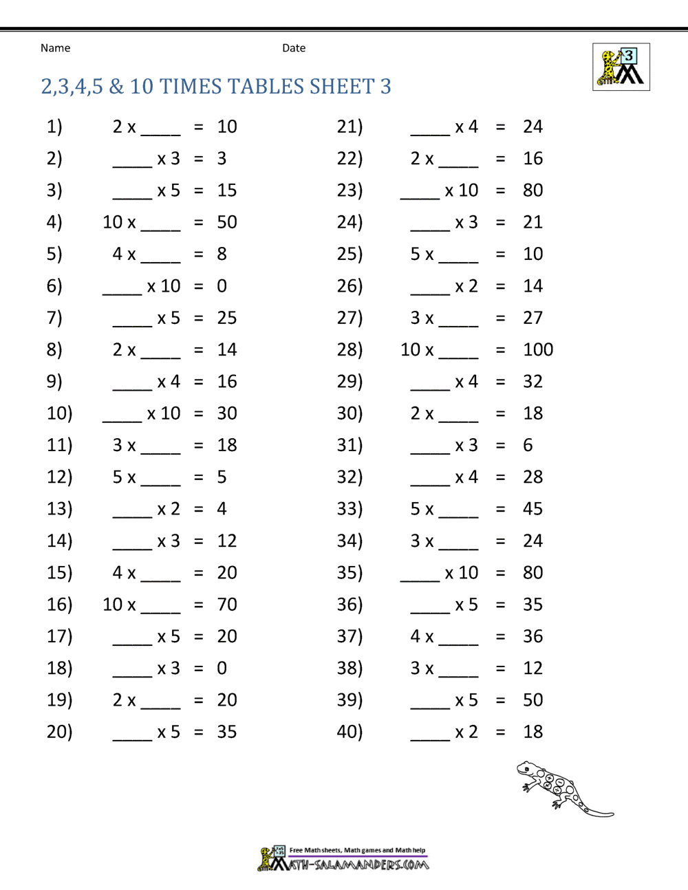 Multiplication Table Worksheets Grade 3