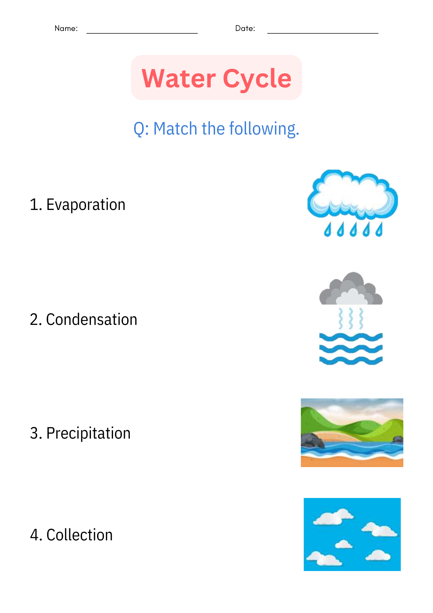 Printable Diagram Science Water Cycle Worksheet And Activities For Grade 1 2 3 Made By Teachers