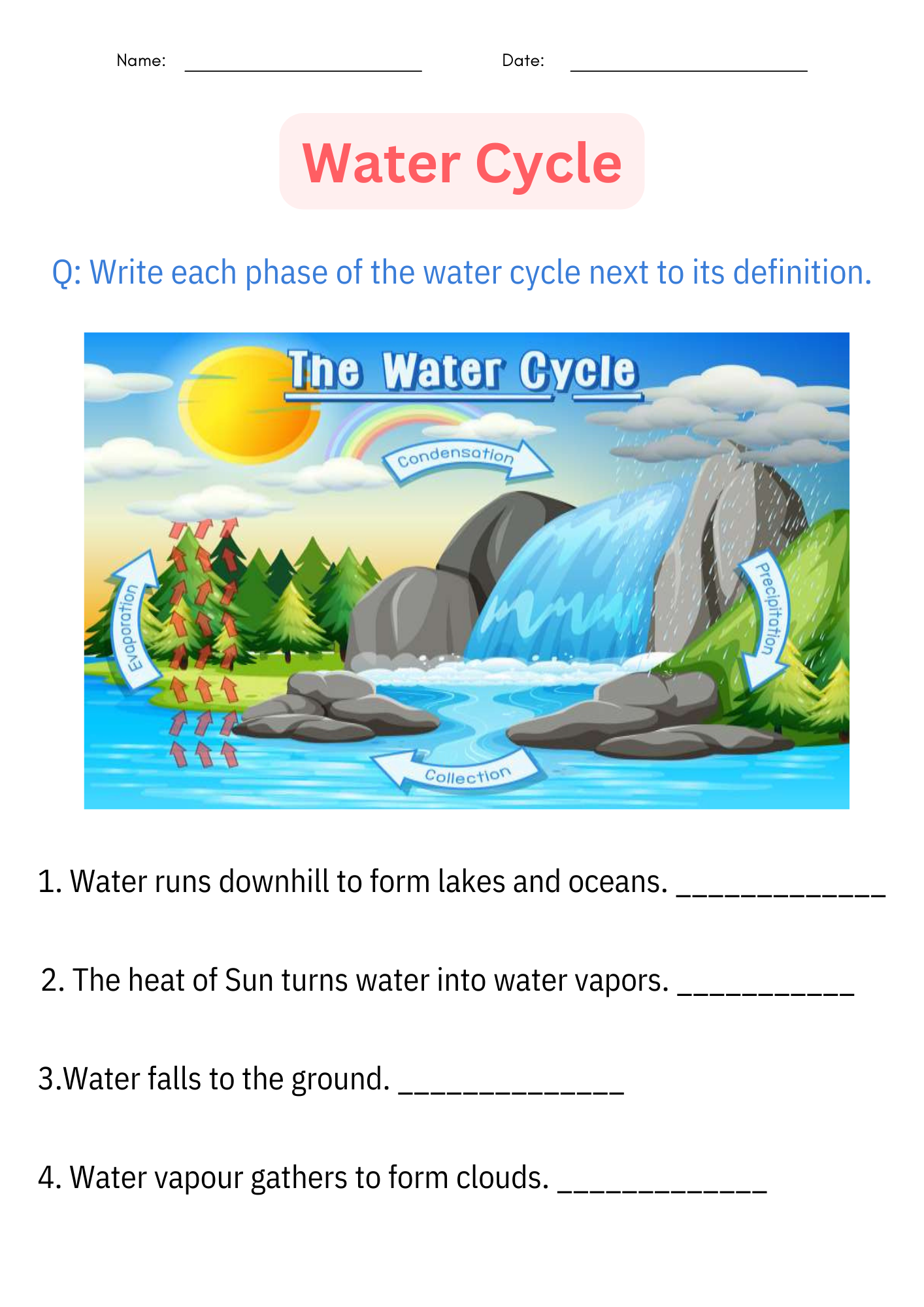 Printable Diagram Science Water Cycle Worksheet And Activities For Grade 1 2 3 Made By Teachers
