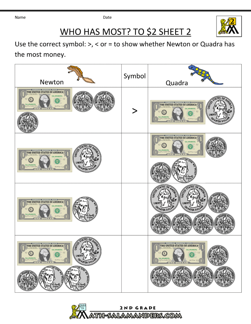 Printable money worksheets who has most to 2 dollars 2 gif 800 1035 
