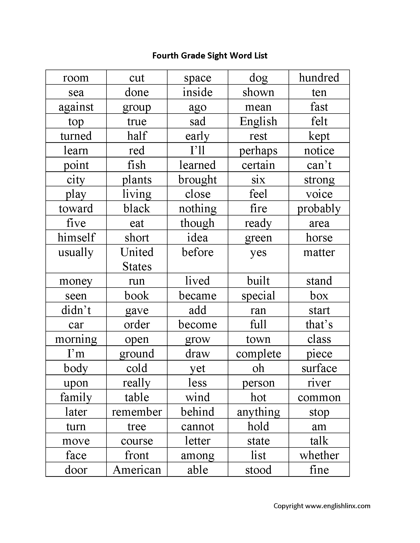 Spelling Worksheets Fourth Grade Spelling Worksheets Worksheets Library