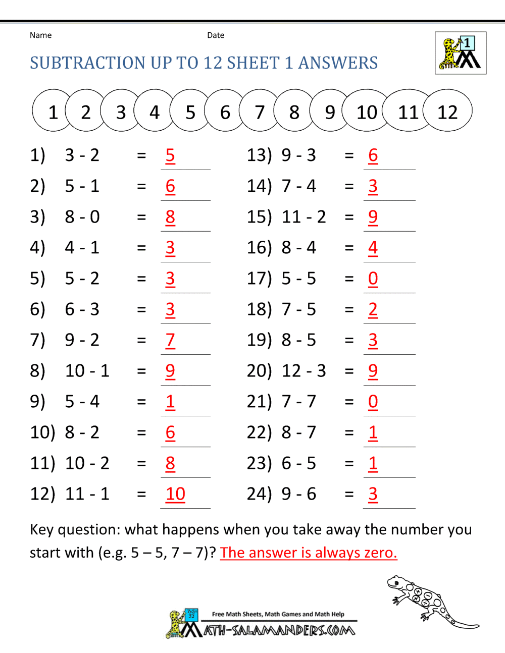 Subtraction Facts Worksheets 1st Grade