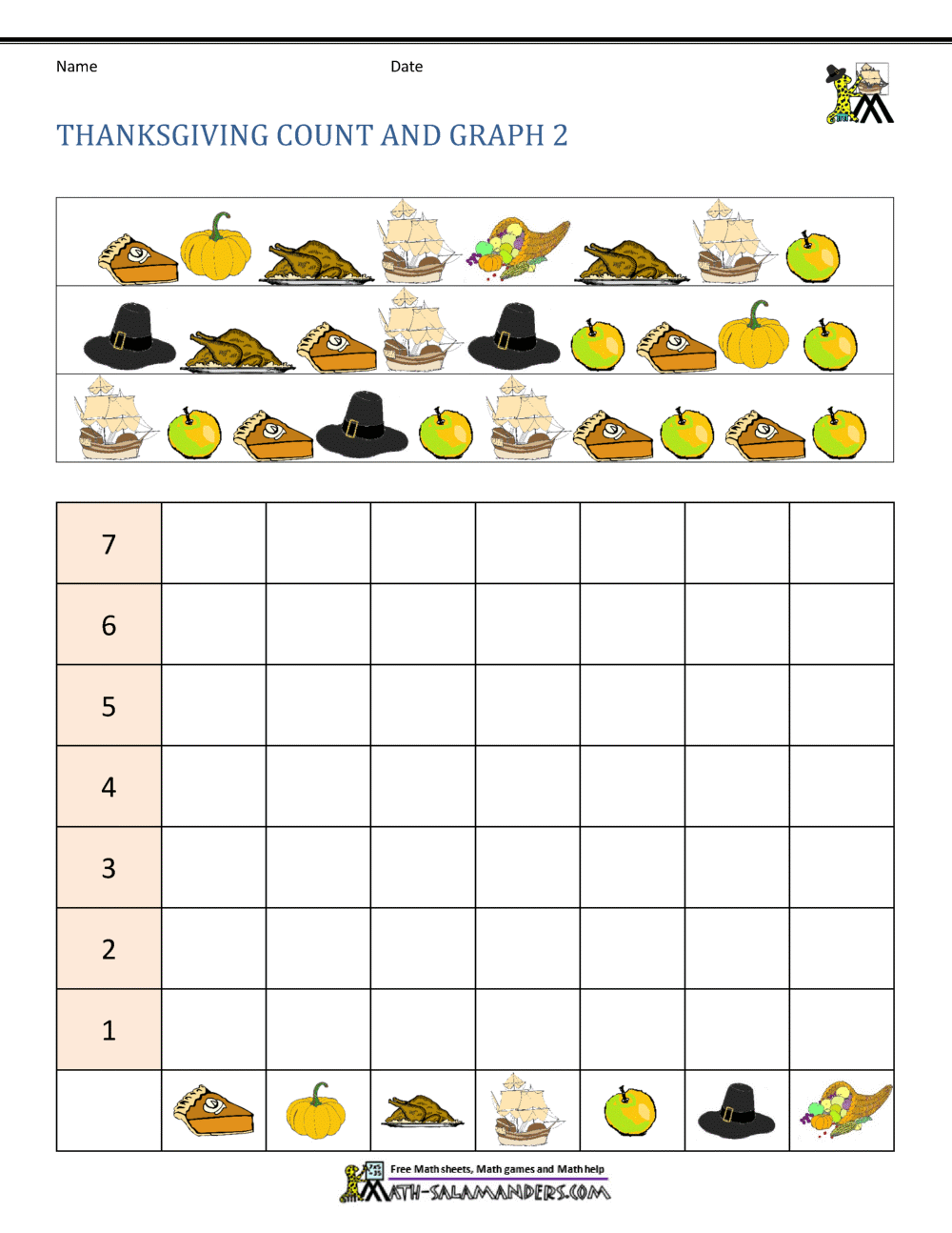 Thanksgiving Math Activities First Grade
