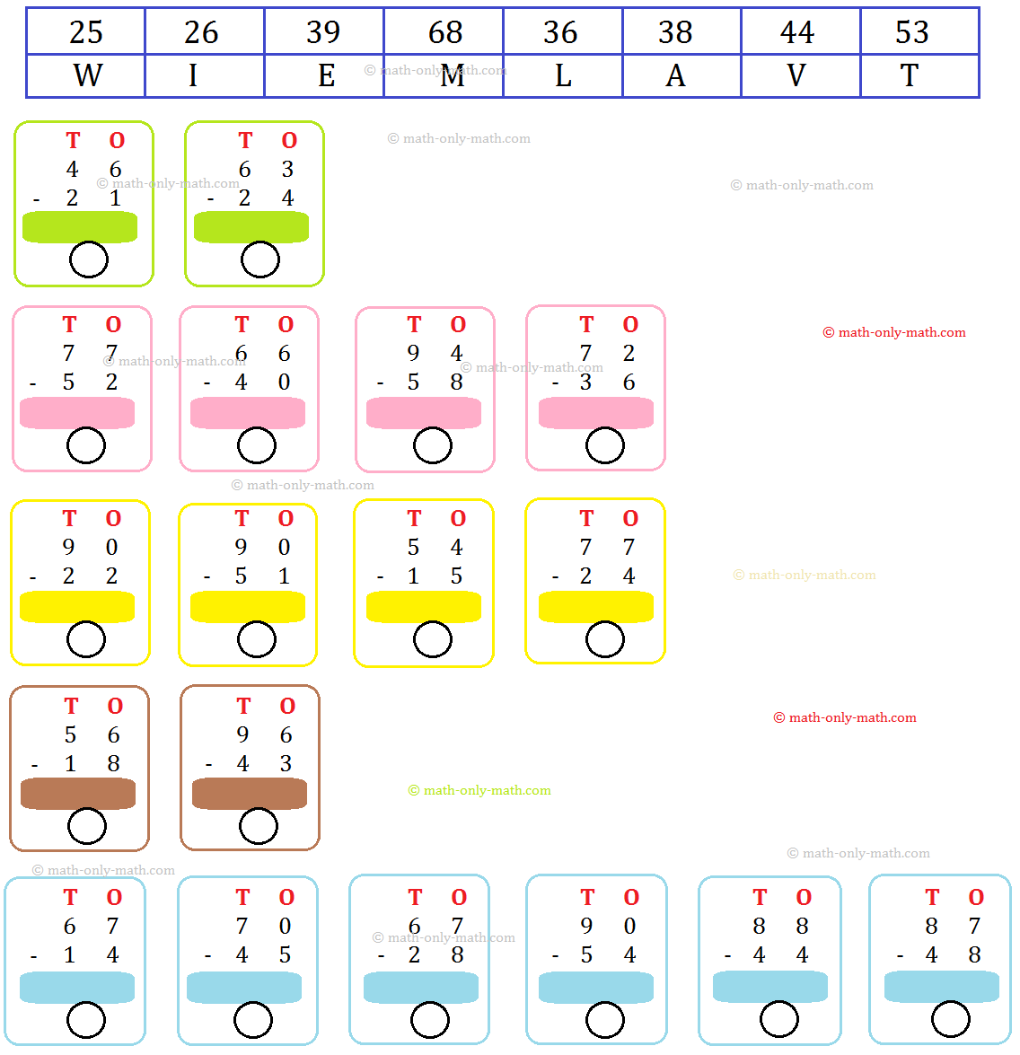 Example For Minute Math
