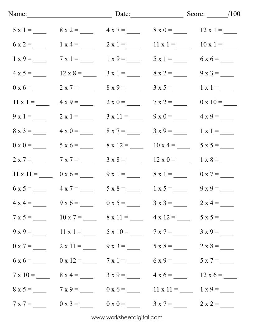 Worksheet Digital Made By Teachers